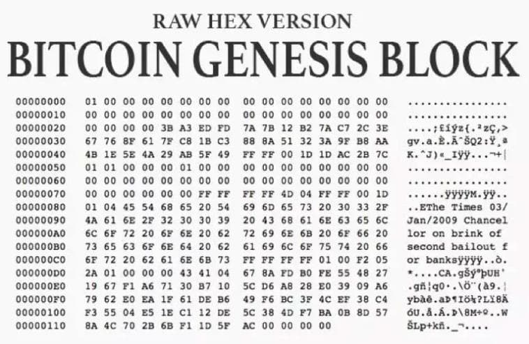 深入去中心化媒体:区块链技术与第四产业的过去、现在和未来