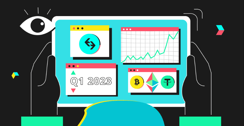 Bitget 透明度报告:2023 年第一季度