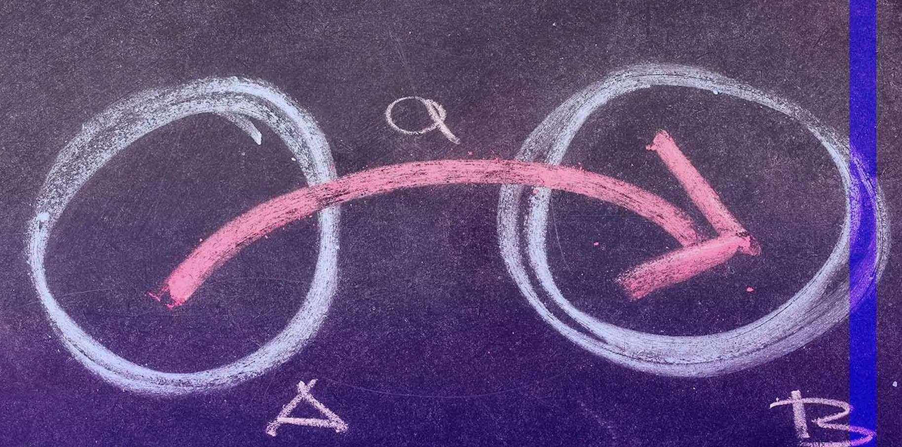 L2 Rollup 排序器的中心化:挑战与可能性