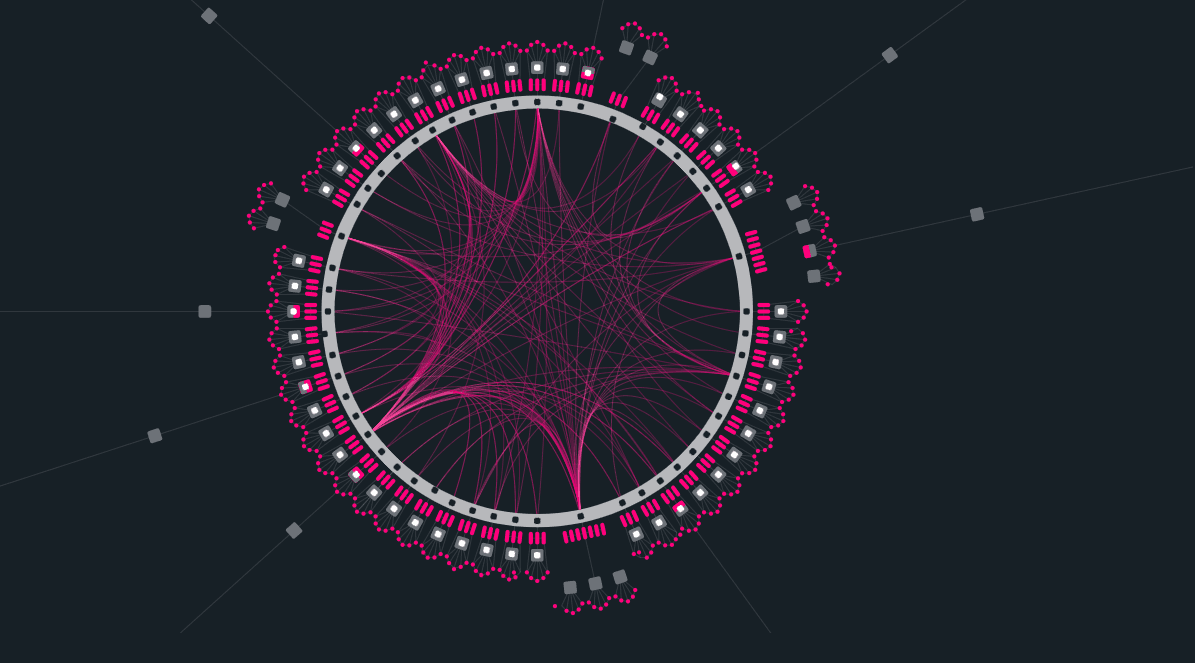 L1 公链竞争减弱,L2 公链将成为下一个竞争焦点