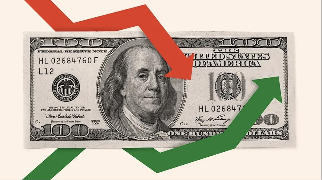 从近 3 年美元市场变化史中,我们能学到什么?