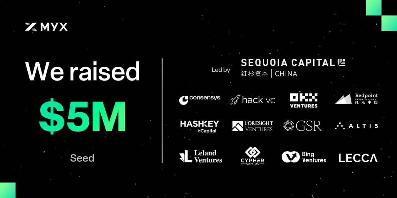 解读衍生品协议 MYX :Hongshan 领投,有何特殊之处?