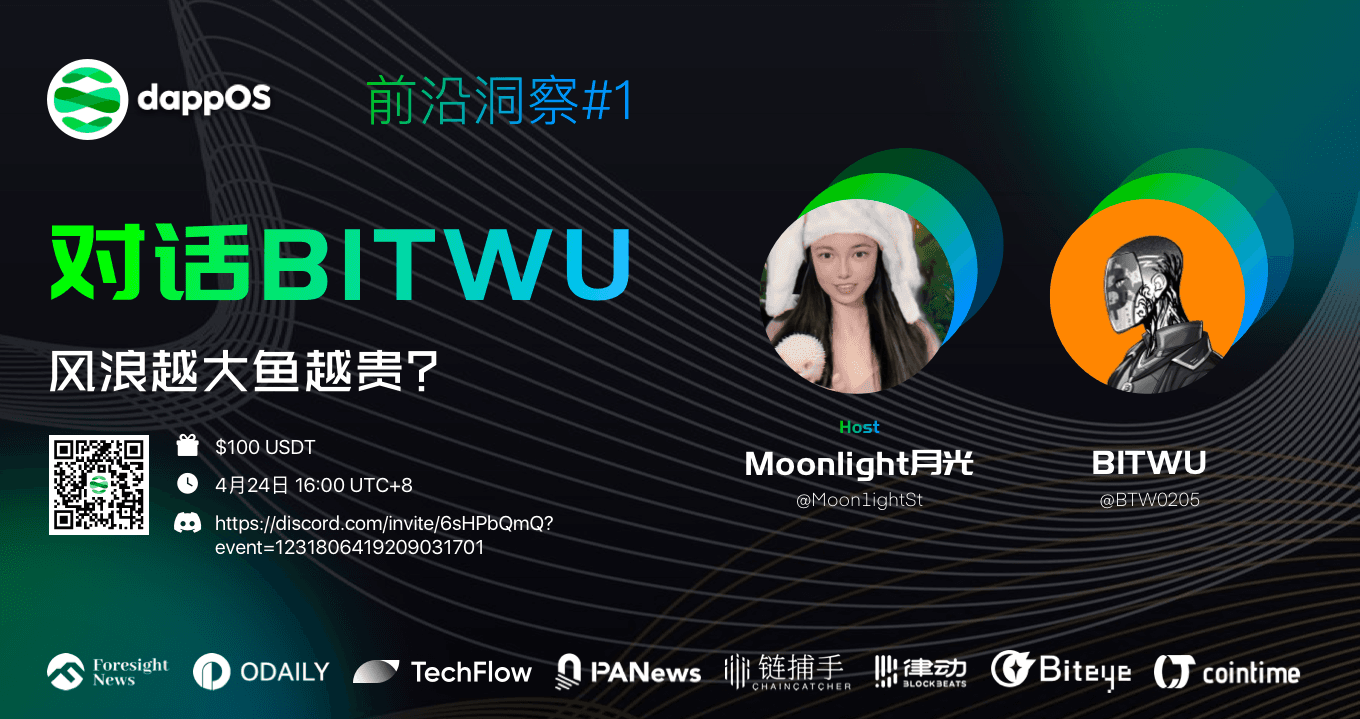 对话 BITWU,风浪越大鱼越贵?
