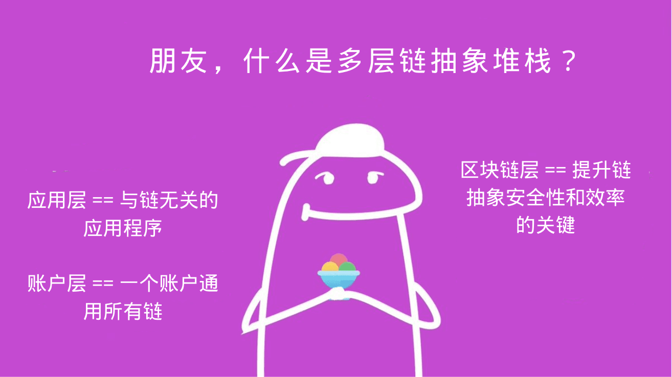 大道至简,一个帖子带你秒懂多层链抽象