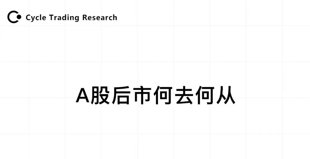 Cycle Trading:A 股后市何去何从?