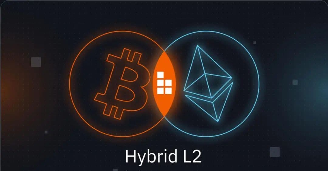 BOB:BTC 与 ETH 强强联手下的 Hybrid L2