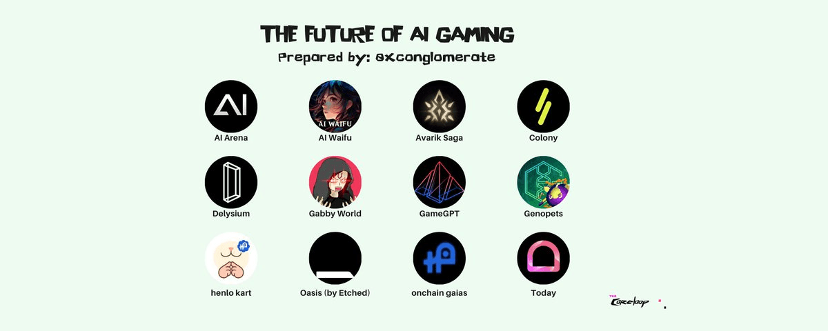 AI 代理正流行,盘点 12 个由 AI 驱动的 Web3 游戏