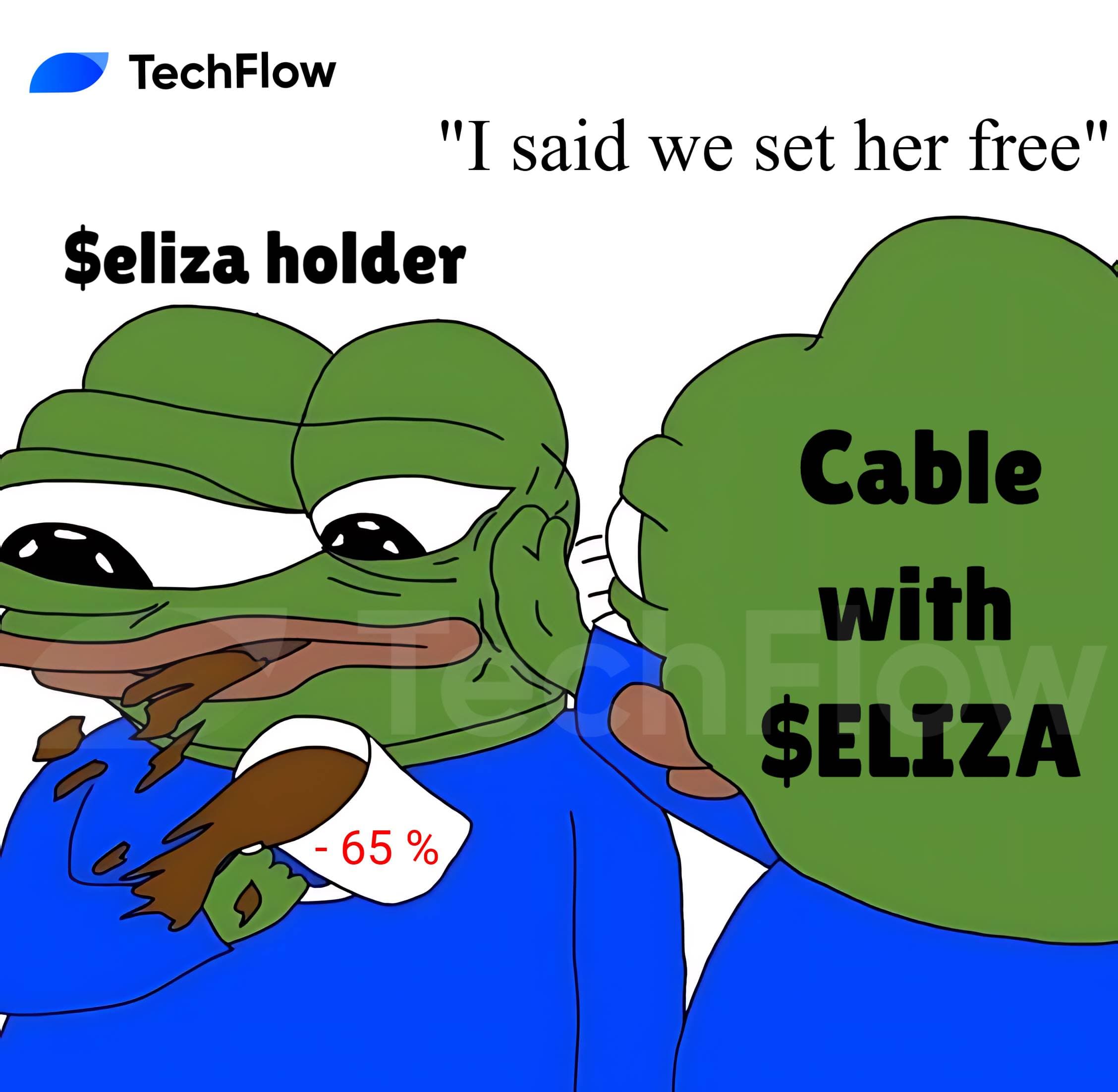 ai16z 创始人发布大写新代币 ELIZA,社区 VS 阴谋集团再现“大小写之争”