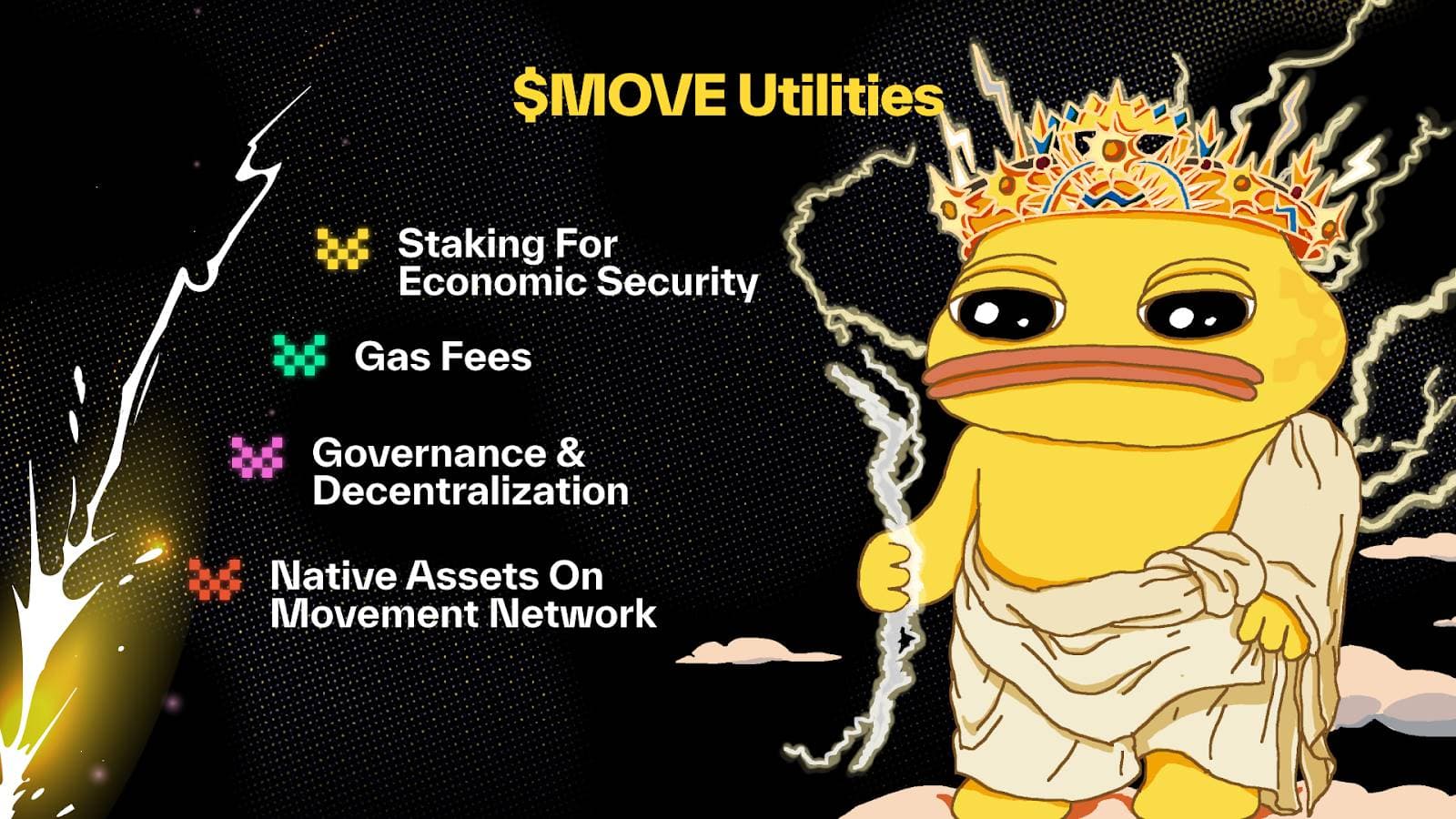 Movement Network 基金会公布 $MOVE 代币经济学,总量 100 亿,其中 60% 将分配给社区