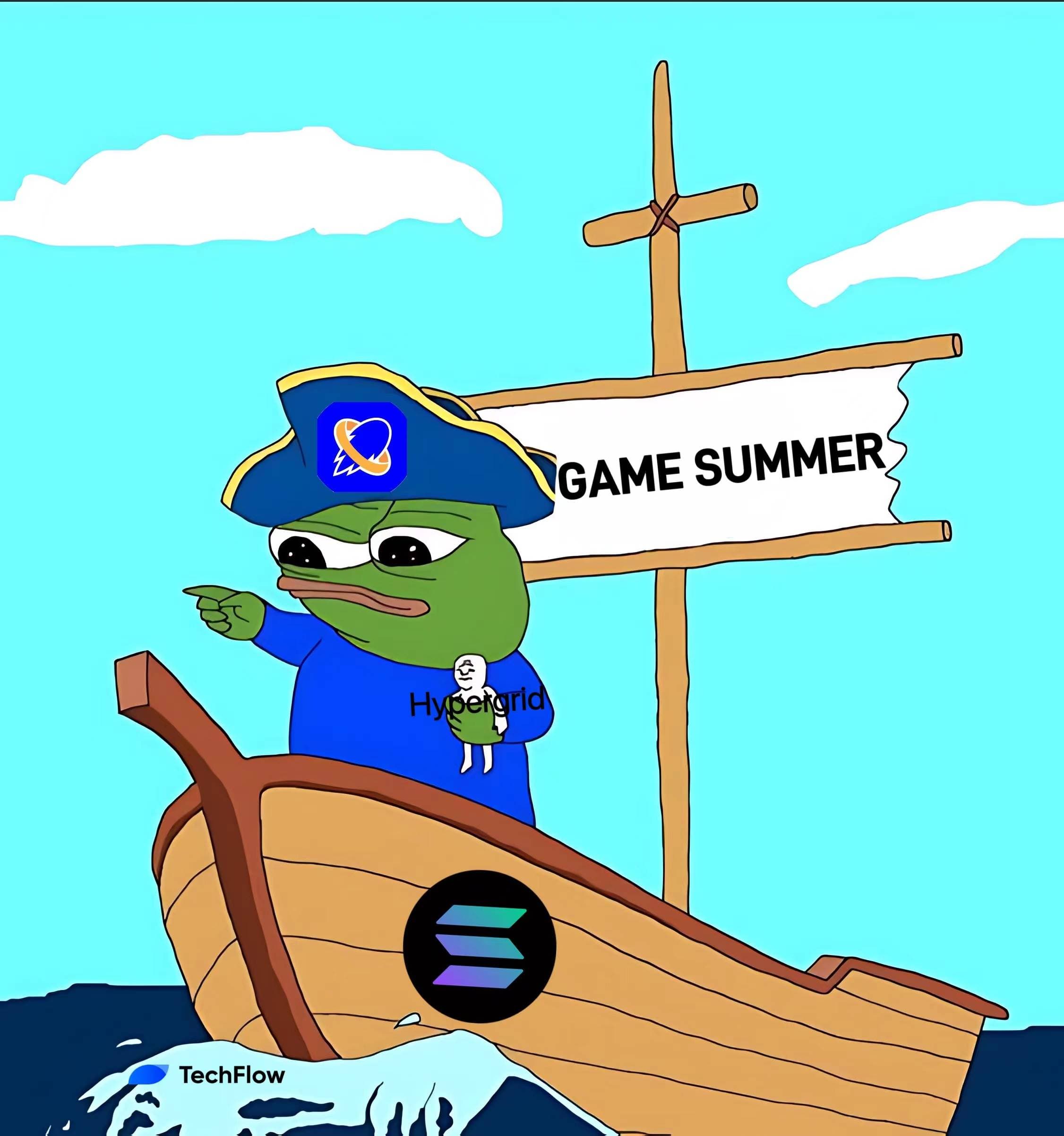 解读 Sonic:首个 Solana 上为游戏而生的 L2,引领“一键发链”的游戏盛宴