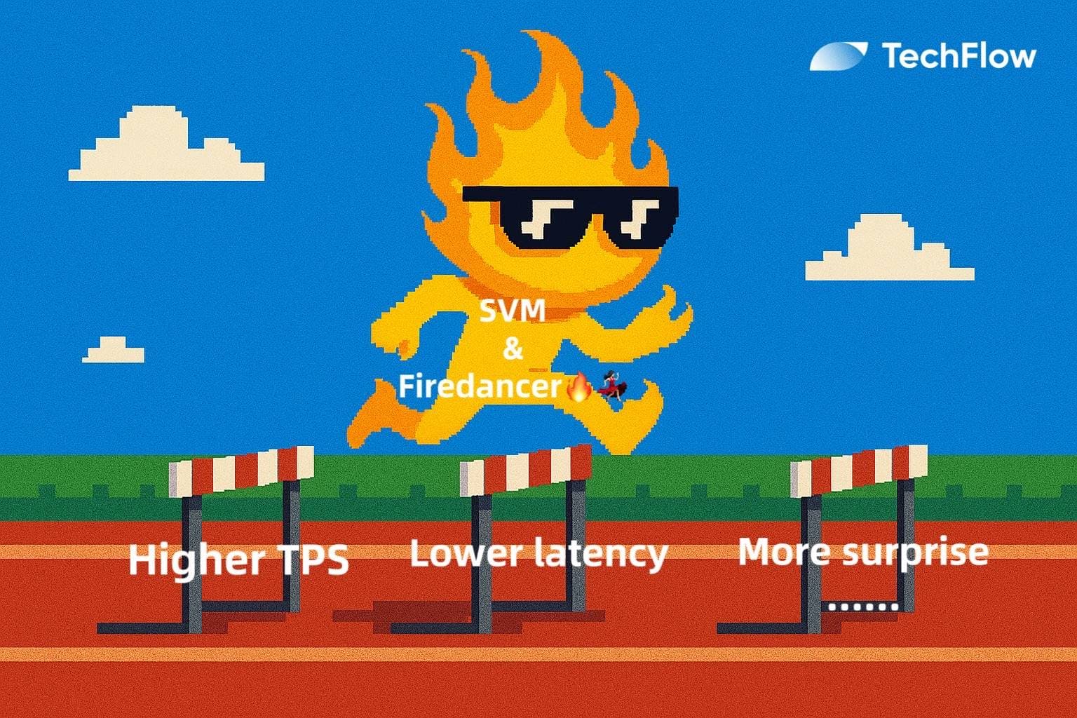 解锁 Fogo:纯血版 Firedancer 打造的高性能 L1,将法拉利开上新高速公路