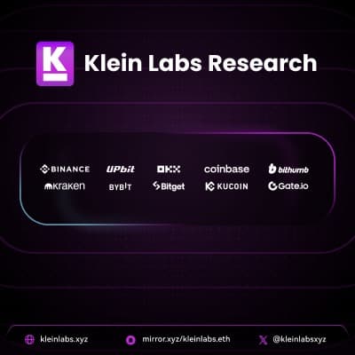 流动性的真相:2024交易所上币效应研究报告