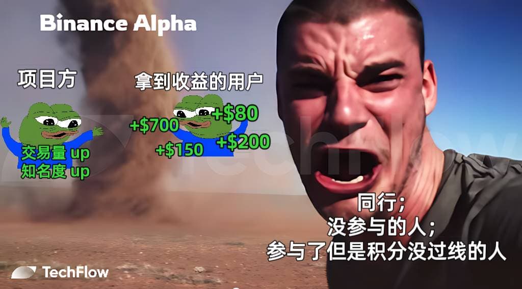 收益碾压空投赛道,撸毛不如撸 alpha?