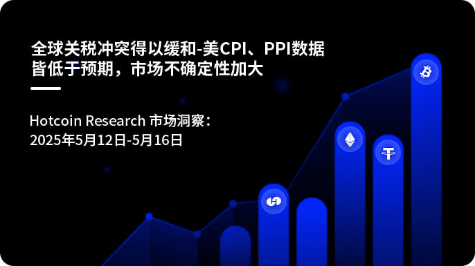 全球关税冲突得以缓和,美CPI、PPI数据皆低于预期,市场不确定性加大|Hotcoin Research