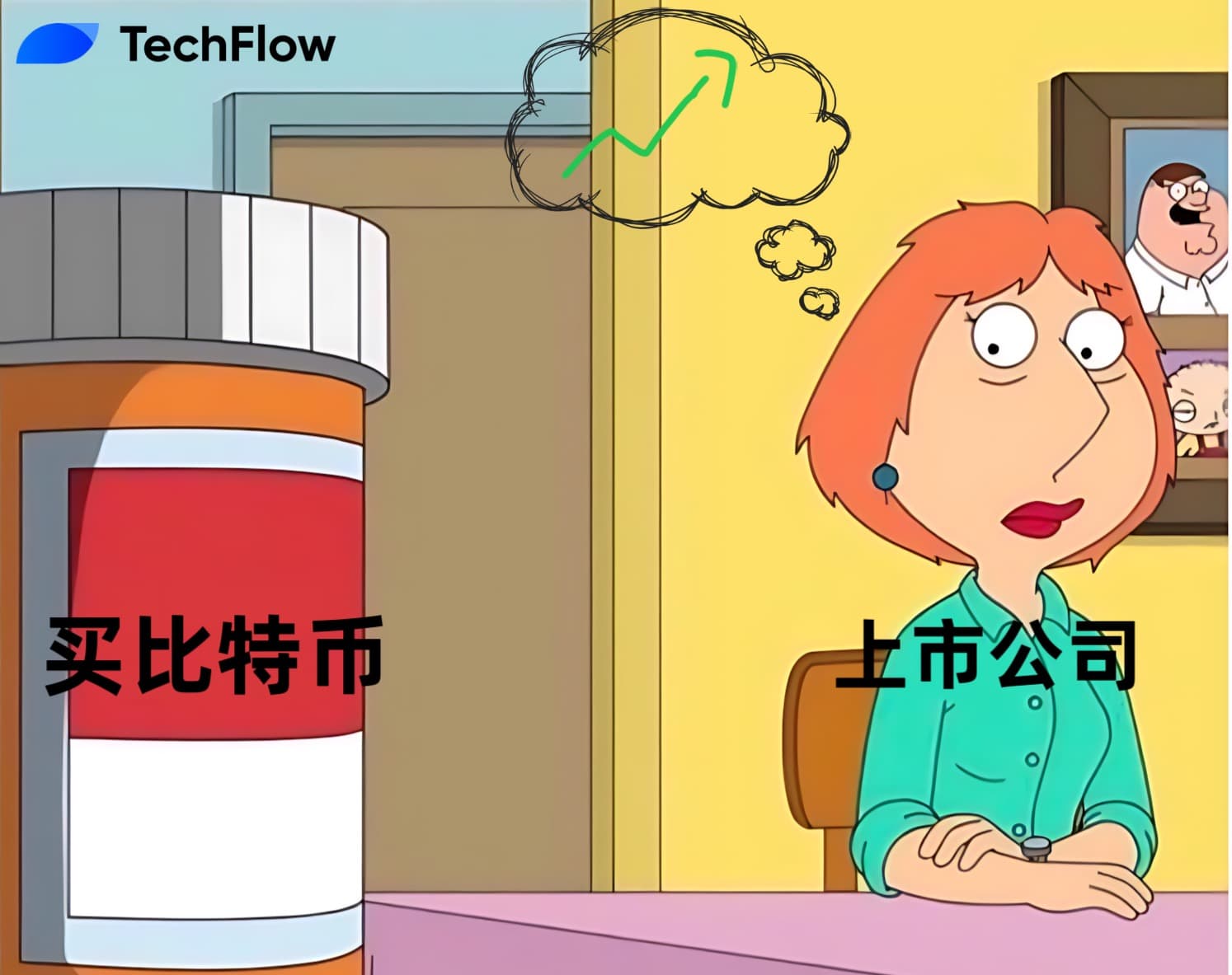 买币,美股上市公司新财富密码