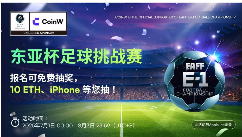 CoinW币赢连续第二年牵手东亚杯:总曝光破1.35亿,打造Web3体育营销新范式