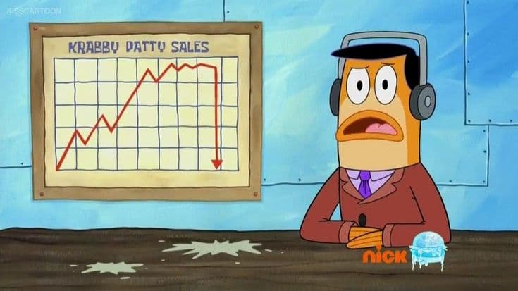 a16z 合伙人:别让企业跑偏,用运营计划锁定成功