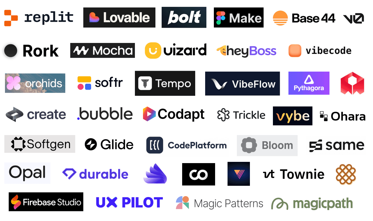 a16z 重磅预测:Vibe coding 赢者通吃?