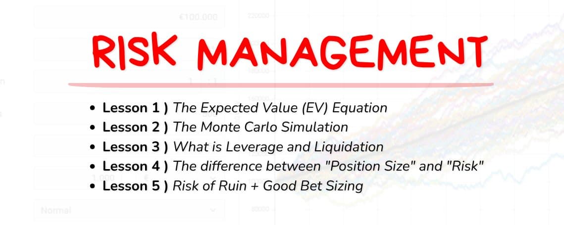 200 亿美元爆仓后,加密投资者必须掌握这些风险管理策略