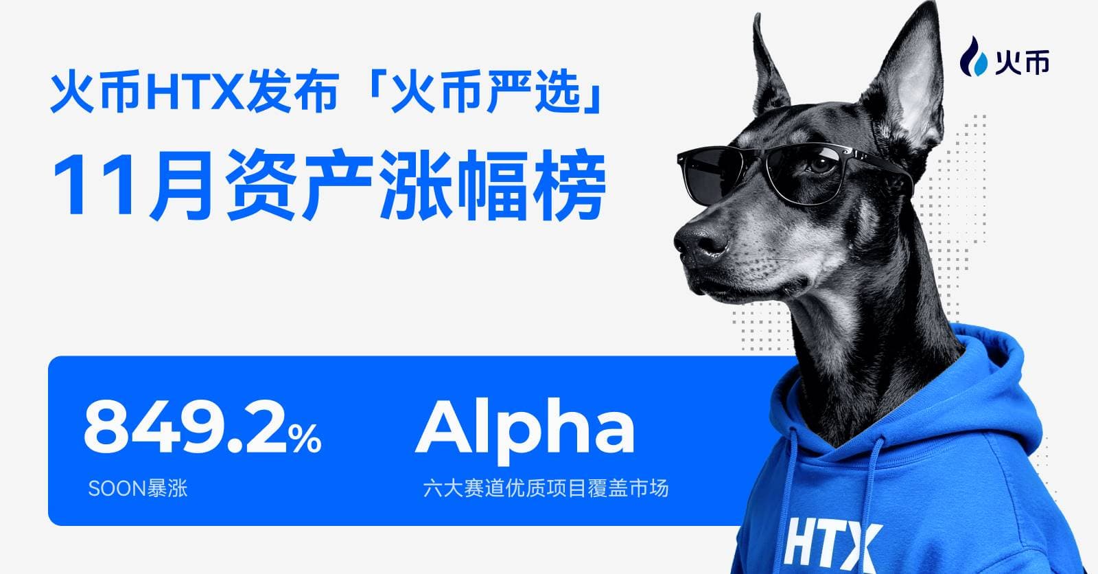 火币 HTX 发布「火币严选」11月资产涨幅榜:SOON 暴涨 849.2%,六大赛道优质项目覆盖市场 Alpha