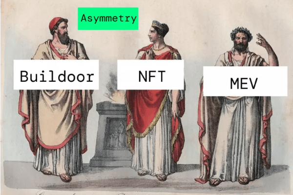 加密货币“搞钱”三重奏:MEV、Buildoor 和 NFT