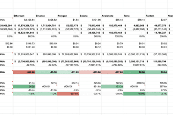 深度|区块链更像是企业还是国家?