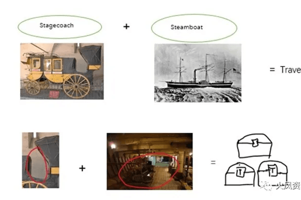 平顶箱和NFT跑鞋:STEPN给我的一些启示