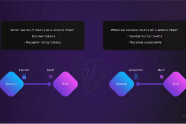 为什么 IBC 会是目前最安全的跨链协议?