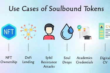 王峰:有必要告别加密乌托邦?对Web3原生身份灵魂绑定的四点思考