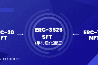 ERC-3525 标准倒计时:半匀质化通证(SFT)能否成为链上资产第三极?