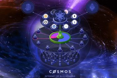 最近Cosmos生态中涌现的哪些项目值得关注?