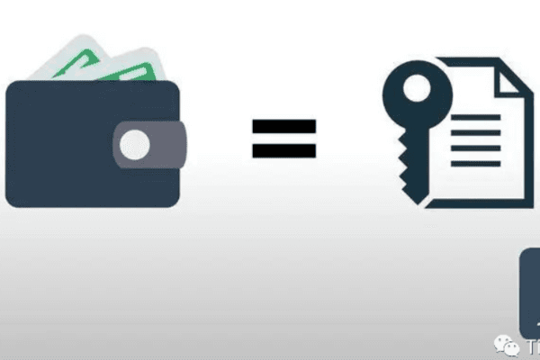 EIP4337:以太坊账户抽象的未来