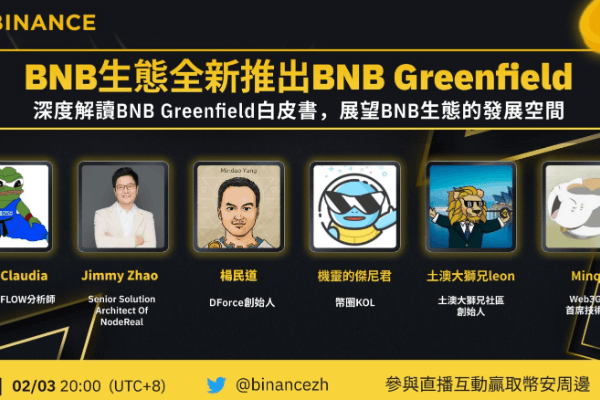 AMA 回顾|一币三链,读懂去中心化存储 BNB Greenfield